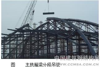 大跨度空間結(jié)構(gòu)施工主拱箱梁分段吊裝 \