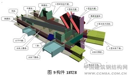 全栓鋼結(jié)構(gòu)超高層建筑構(gòu)件圖 \