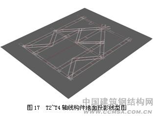 全栓鋼結(jié)構(gòu)超高層建筑軸線構(gòu)件地面投影線型圖 \
