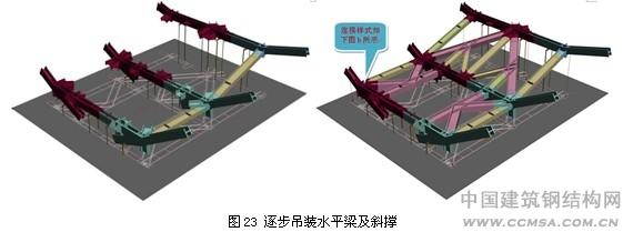 全栓鋼結(jié)構(gòu)超高層建筑逐步吊裝 \