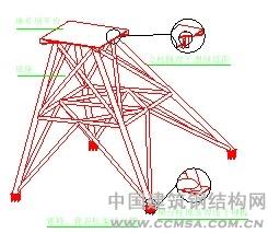 單層折面空間網(wǎng)格結(jié)構(gòu) \