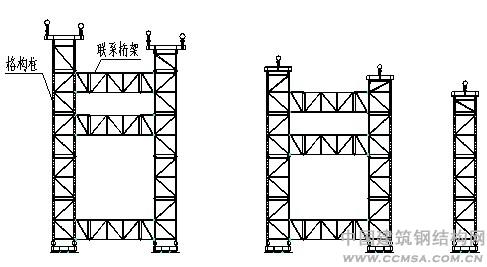 昆明新機場 \