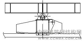 鋼屋蓋胎架滑移施工技術(shù) \