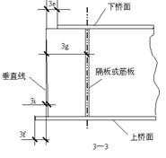 虹橋綜合交通樞紐工程的施工詳圖設(shè)計(jì) \