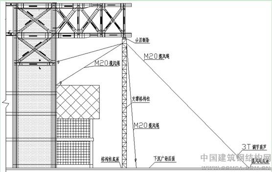 桁架的大跨度懸挑施工安裝技 術(shù) \