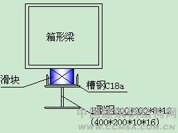 大跨度鋼 結(jié)構(gòu)滑移安裝技術(shù) \