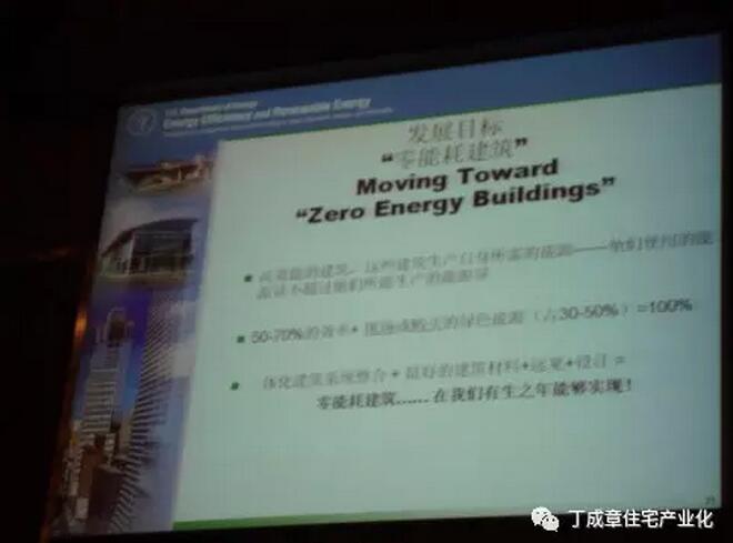 住宅產(chǎn)業(yè)化史話：七、中國(guó)住宅產(chǎn)業(yè)化（13）